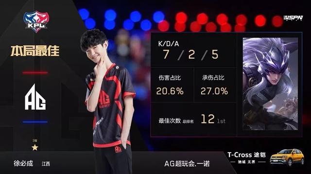 务企业都争