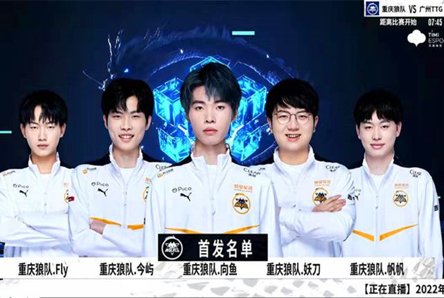 现同样不可